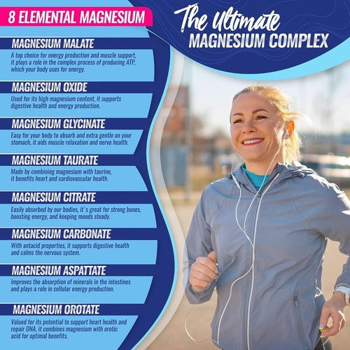 1-3PACK Magnesium Complex 1000Mg, 8 Elemental Magnesium, Gluten Free- Non-Gmo